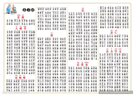 弟子规带拼音A4打印版设计图 传统文化 文化艺术 设计图库 昵图网