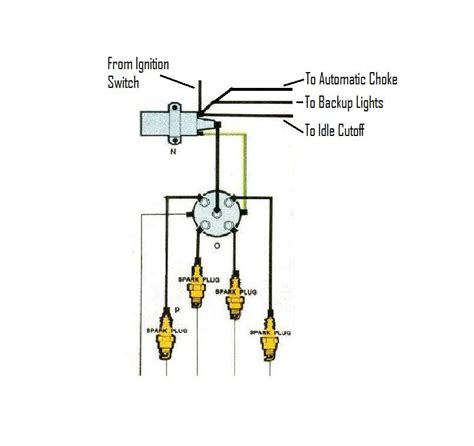 Wiring A Coil And Distributor