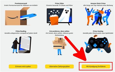 Amazon Prime K Ndigen Geld Zur Ck Bekommen So Geht S