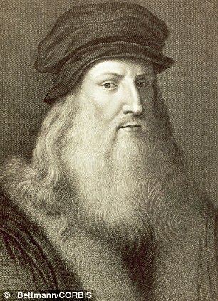 Leonardo da Vinci Paintings | Famous Painter