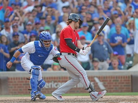 Wrigleyville - Baseball Prospectus