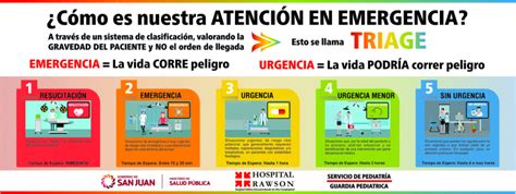 Curso Online Clasificacion Y Triage Del Paciente Pediatrico En Images