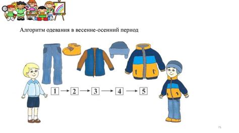 Картинки алгоритм одевания детей на прогулку в детском саду в картинках ...