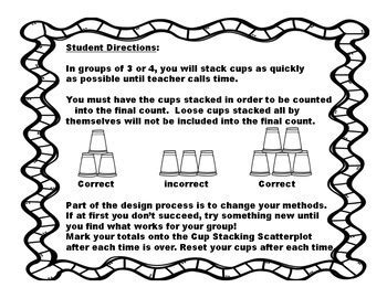 Cup Stacking Design Challenge with Scatter Plot Graphs TEKS 5.9B and 5.9C