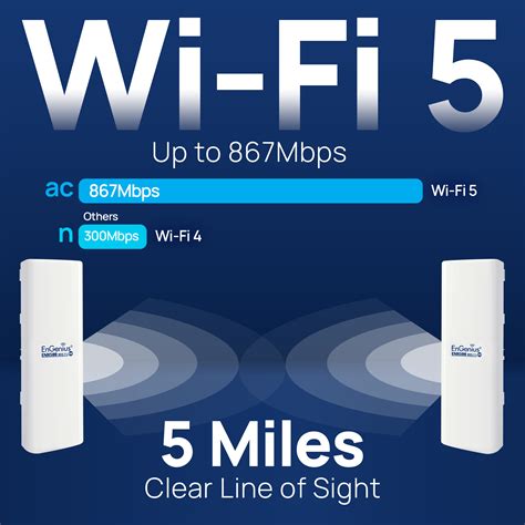 Engenius Enh V Wi Fi Wave Outdoor Ac Ghz Point To Point