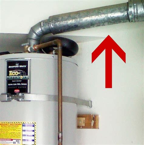 Electric Water Heater Code Requirements