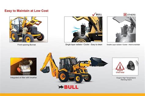 Jcb Hp At Rpm Bull Backhoe Loader Capacity Kg At Rs