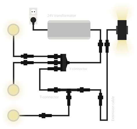 Hamulight The Veranda And Outdoor Lighting LED Specialist