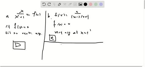 Solvedmatching Match Functions A F With Graphs A F In The Figure Without Using A Graphing