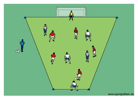 Soccer Possession Drills – Sports Mom Survival Guide