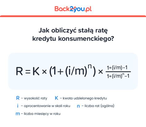 Jak obliczyć ratę kredytu hipotecznego i konsumenckiego Back2You