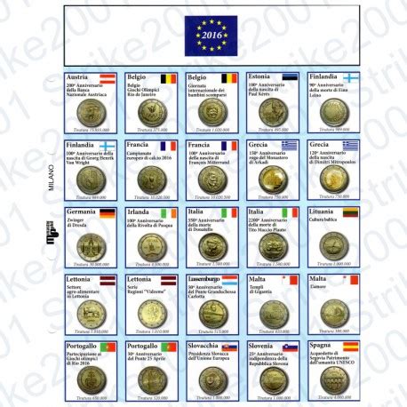 Kit Foglio Plastificato Euro Commemorativi Anno Euro Junior