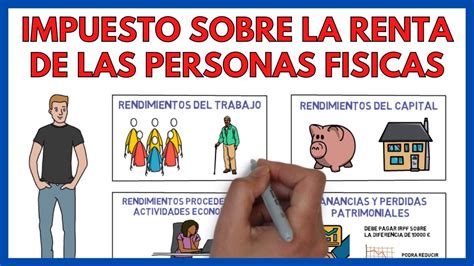 Fuentes de financiación según su procedencia