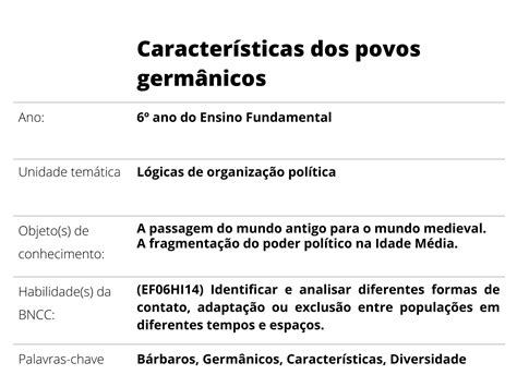 Plano de aula 6º ano Características dos povos germânicos