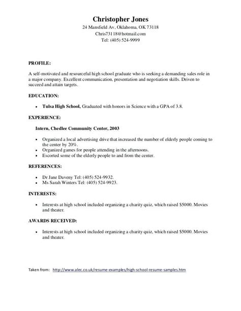 Awards On Resume Sample