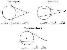 Geometry End Of Course Formula Sheet Flashcards Quizlet