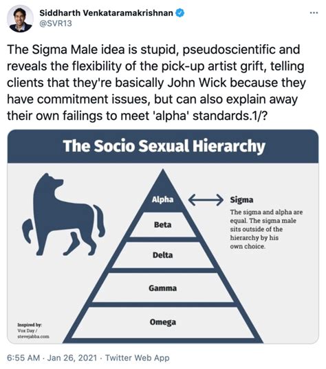 What Is The Sigma Face, And Who Is The Sigma Girl? The Meme, Explained ...