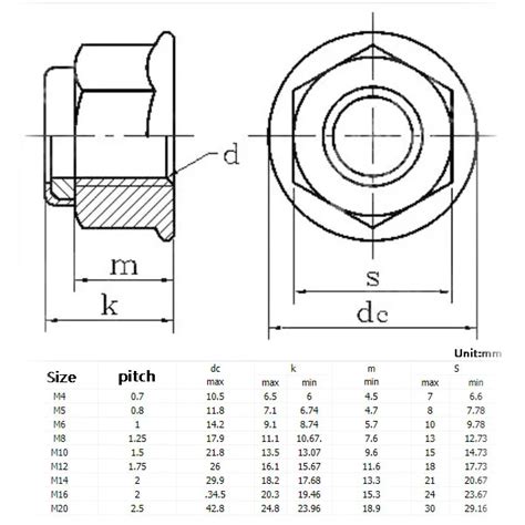 Ecrou M Pc Bride Hexagonale En Acier Inoxydable A Crou De