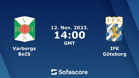 Varbergs Bois Vs Ifk G Teborg Live Score H H And Lineups Sofascore