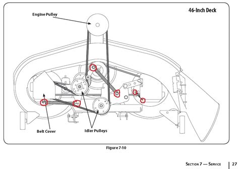 Huskee Sgt 5400 Wiring Diagram