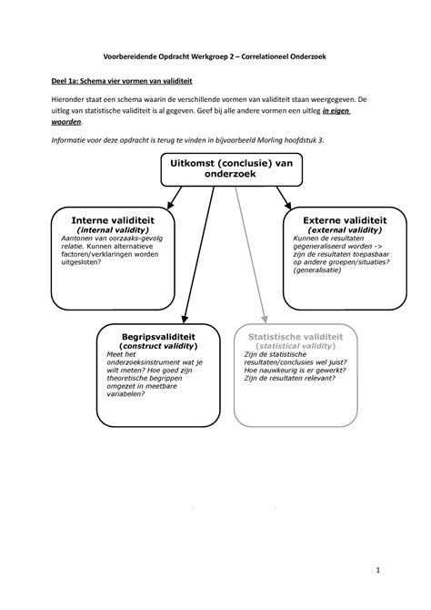 VO WG 2 Correlationeel Onderzoek Voorbereidende Opdracht Werkgroep 2