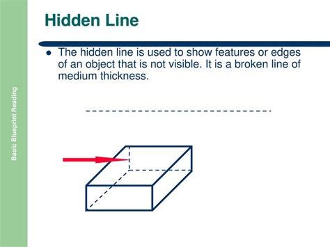 Basic Blueprint Reading Ppt Download