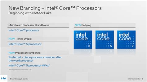 酷睿Ultra来了Intel史上最混乱一代 还有马甲 Linuxeden开源社区