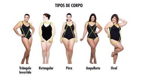 Conheça 5 tipos de corpo e descubra e qual deles é o seu Tipos de