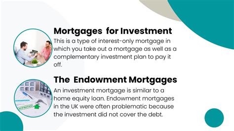 Ppt A Guide To The Different Types Of Mortgages Explained By Moyses