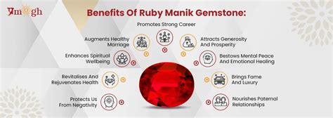 Benefits Of Ruby Manik Gemstone For Astrology, Success, and Marriage – Pramogh