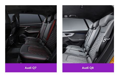 Audi Q7 Vs Audi Q8 Which Is Better Cinch