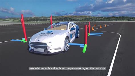 Avl Vsm™ Vehicle Dynamics And Chassis Controls Simulation Youtube