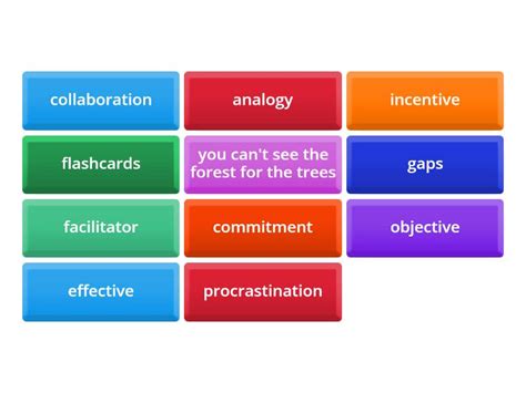 Week 3 Vocabulary Flashcards - Flip tiles