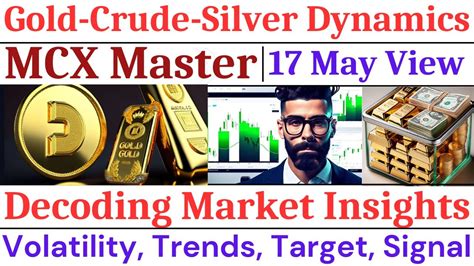 Mastering Mcx Markets Unraveling Gold Crude And Silver Dynamics