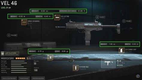 Season 2 Reloaded Best Warzone 2 Meta Smg Loadout In Season 2 Reloaded