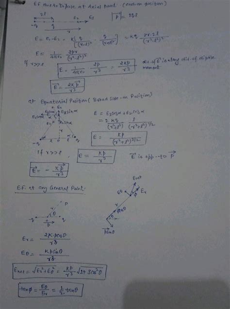 Derive An Expression For Electric Field Intensity Due To An Electric