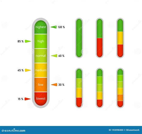 Bar Of Meter With Progress Level From Red To Green Measure Ruler