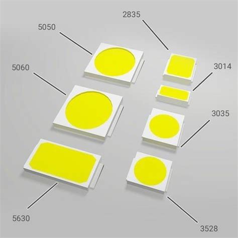 LED Chip Manufacturing Plant Cost 2022 Raw Materials Project