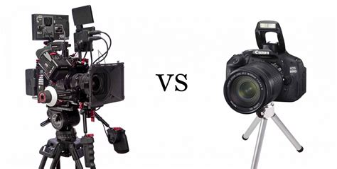 DSLR Shooting Archives | Philip Bloom- Blog