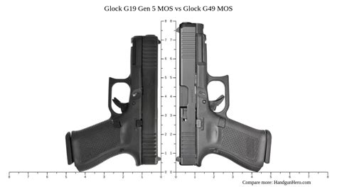 Glock G19 Gen 5 MOS vs Glock G49 MOS size comparison | Handgun Hero