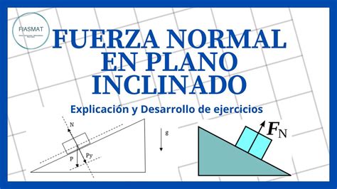 Diagrama De Fuerza Normal