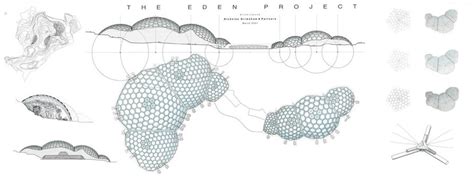 Credit To Grimshaw Global Projects The Eden Project The Biomes