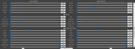 Vagina Labia Customization Question Skyrim Adult Mods Loverslab