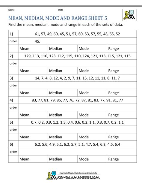 Mean Median Mode Range Worksheets Pdf 3 Printable Etsy Ireland