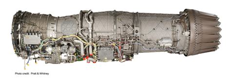 F135 Engine | Pratt & Whitney