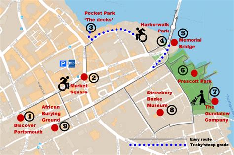 Portsmouth, NH - Guide to accessible restaurants and cultural attractions