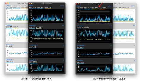 Hackintosh intel power gadget - ploranuts