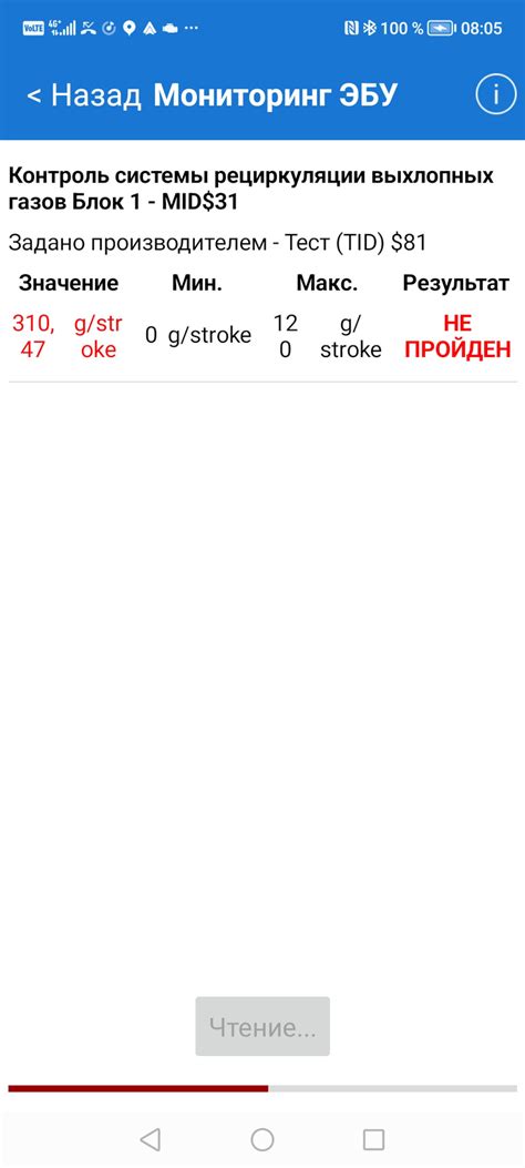 Мониторинг ЭБУ — Mitsubishi Pajero Sport (3G), 2,4 л, 2018 года ...