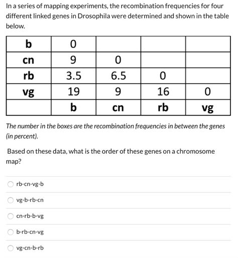 In A Series Of Mapping Experiments The Recombination Frequencies For