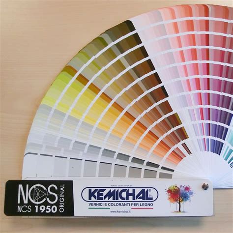 SISTEMA DE CORES KEMILAC Tabela cores NCS 